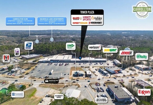 505-563 Bankhead Hwy, Carrollton, GA à louer - Aérien - Image 2 de 5