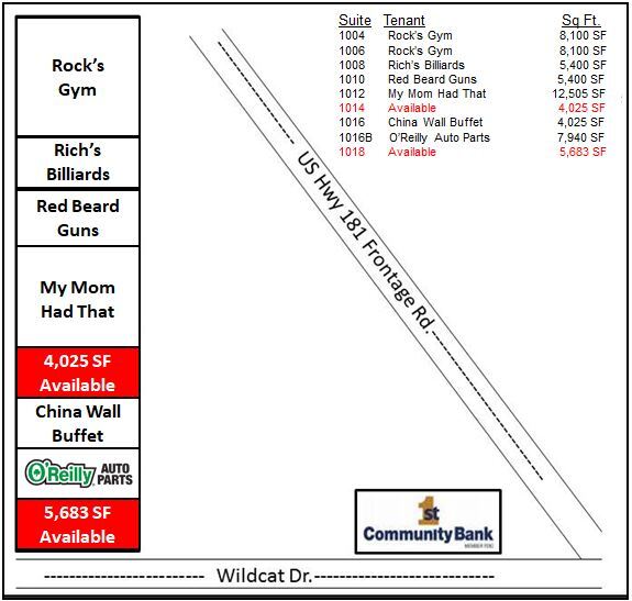 1600 Wildcat Dr, Portland, TX for lease - Building Photo - Image 2 of 3