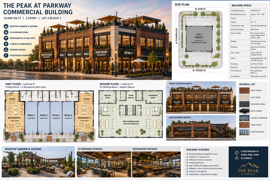 SEC Apache & Tisdale Parkway, Tulsa, OK for lease - Building Photo - Image 2 of 2