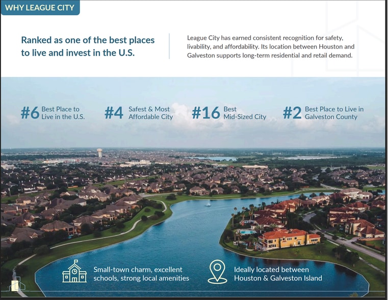 2771 FM 518 Rd E, League City, TX for lease - Building Photo - Image 3 of 3