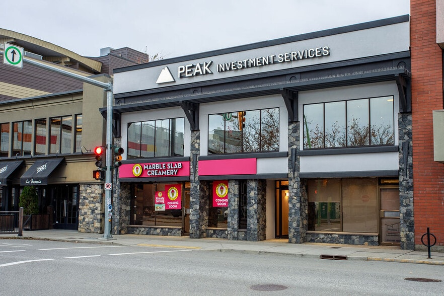 1455 Ellis St, Kelowna, BC for sale - Building Photo - Image 1 of 71