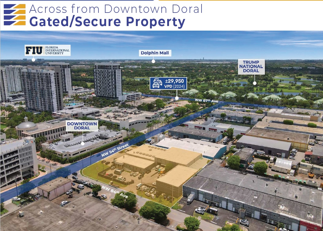 5400 NW 84th Ave, Miami, FL for sale Primary Photo- Image 1 of 11