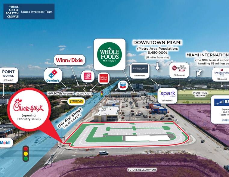 5621 W Beverly Ln, Glendale, AZ for sale - Aerial - Image 2 of 8