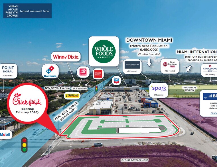 5621 W Beverly Ln, Glendale, AZ à vendre - Aérien - Image 2 de 8