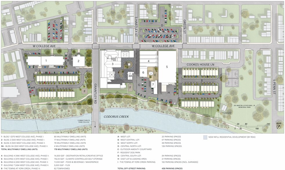 610 W Church Ave, York, PA à louer - Plan de site - Image 2 de 26