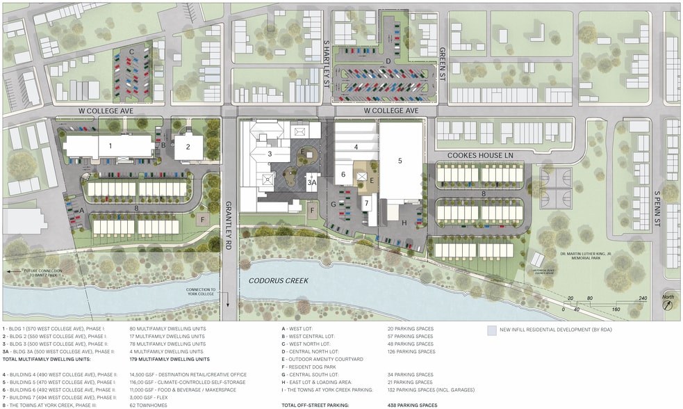 610 W Church Ave, York, PA for lease - Site Plan - Image 2 of 26