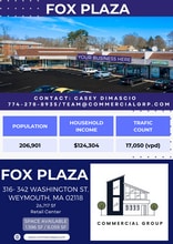 316-342 Washington St, Weymouth, MA for lease Other- Image 1 of 3