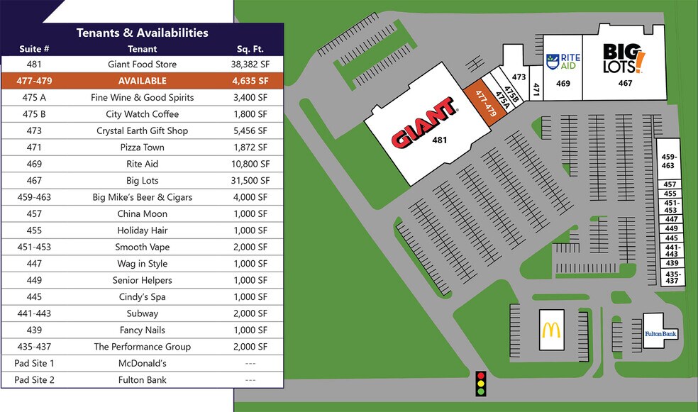 481 W Penn Ave, Cleona, PA à louer - Plan de site - Image 3 de 13