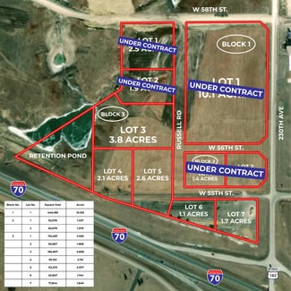 Plus de détails pour 0 230th Ave, Hays, KS - Terrain à vendre