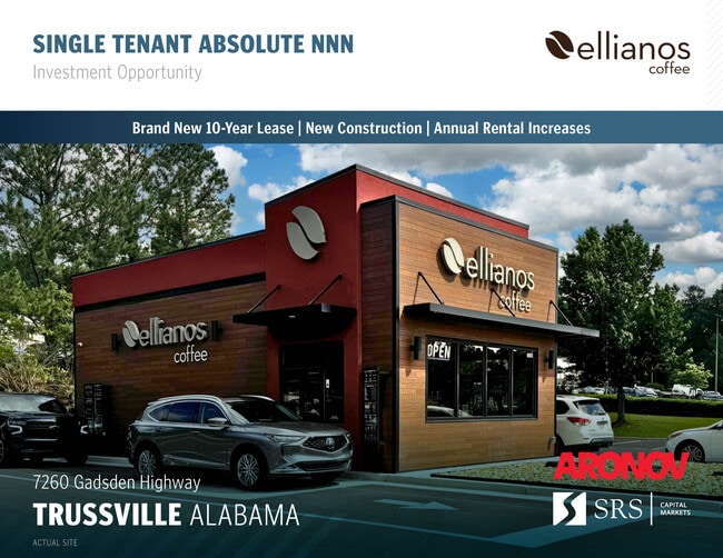 Plus de détails pour 7260 Gadsden Hwy, Trussville, AL - Commerce de détail à vendre