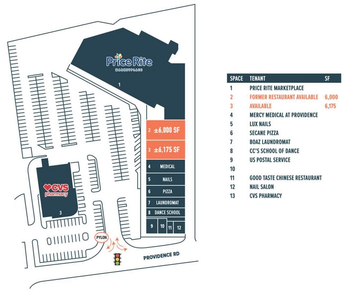 925 Providence Rd, Secane, PA for lease - Site Plan - Image 2 of 8