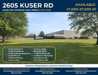 Plus de détails pour 2605 Kuser Rd, Hamilton, NJ - Bureau, Industriel à louer