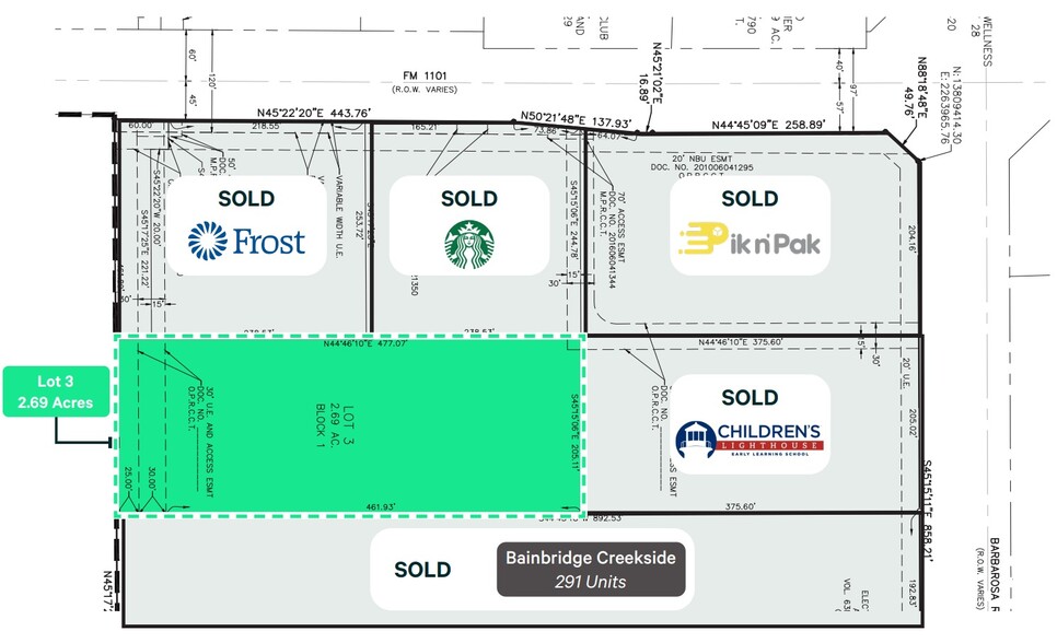 SEQ of FM 1101 and Creekside Crossing, New Braunfels, TX à vendre - Plan de site - Image 2 de 4