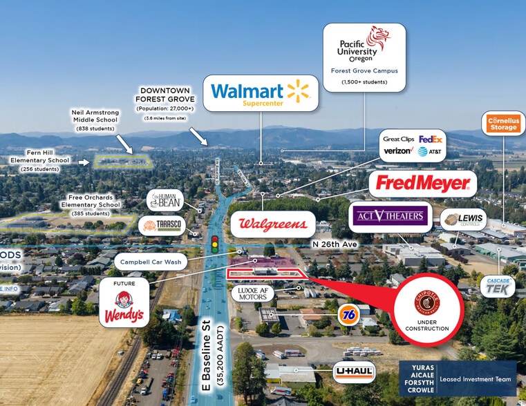 2612 E Baseline St, Cornelius, OR for sale - Aerial - Image 2 of 4