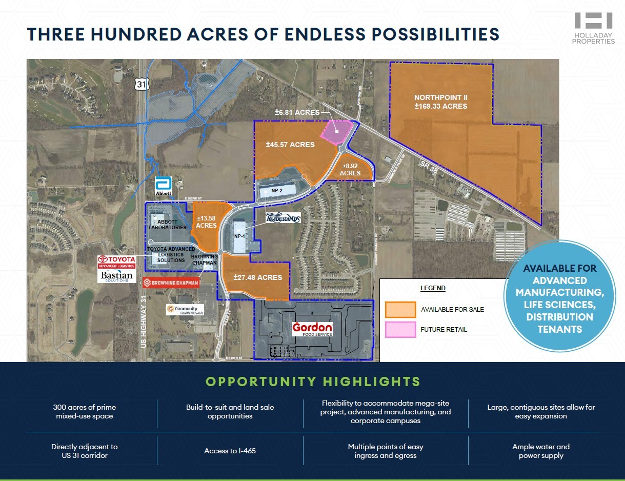 Northpoint Business park, Westfield, IN for sale Primary Photo- Image 1 of 3