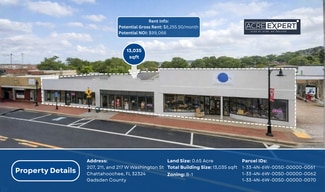 Plus de détails pour 217 Washington St, Chattahoochee, FL - Commerce de détail à vendre