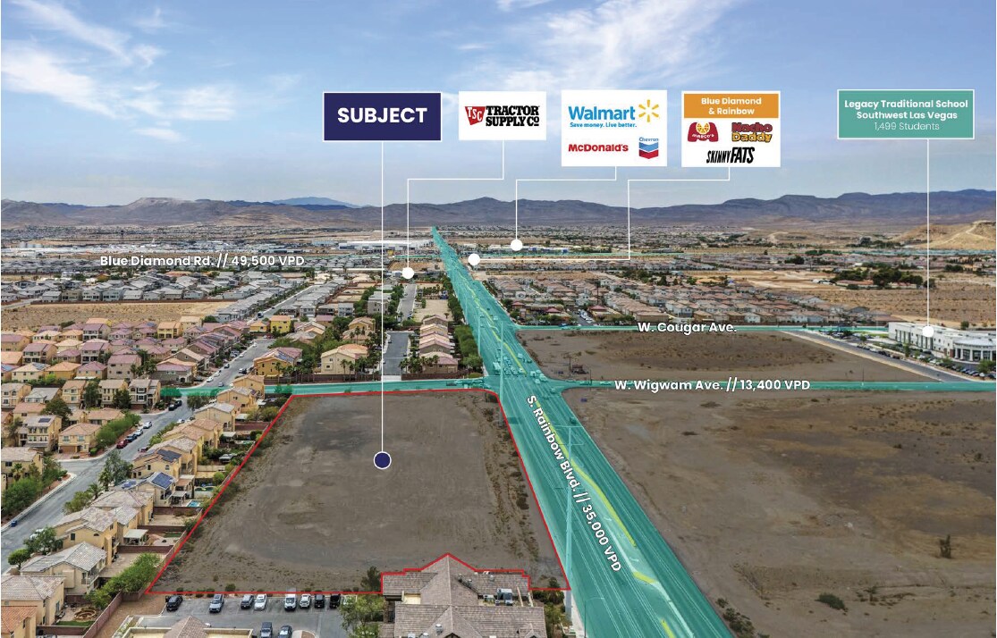 8484 Rainbow Blvd, Las Vegas, NV à louer Aérien- Image 1 de 13