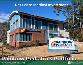 More details for Rainbow Pediatrics MOB Portfolio – for Sale