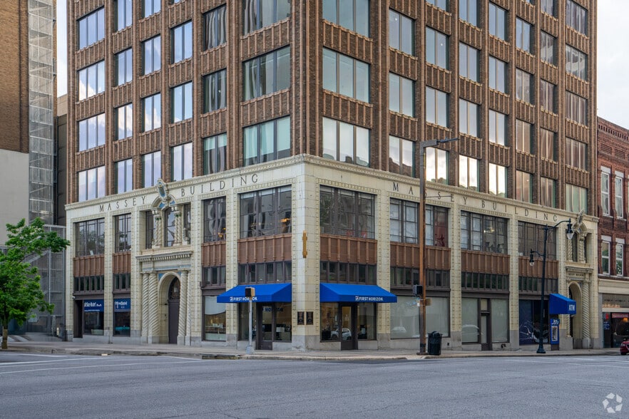 2025 3rd Ave N, Birmingham, AL à louer - Photo du bâtiment - Image 3 de 10