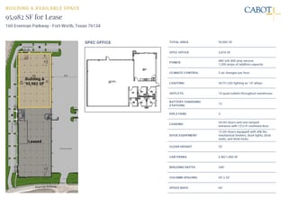 8300 South Freeway, Fort Worth, TX for lease Floor Plan- Image 1 of 1
