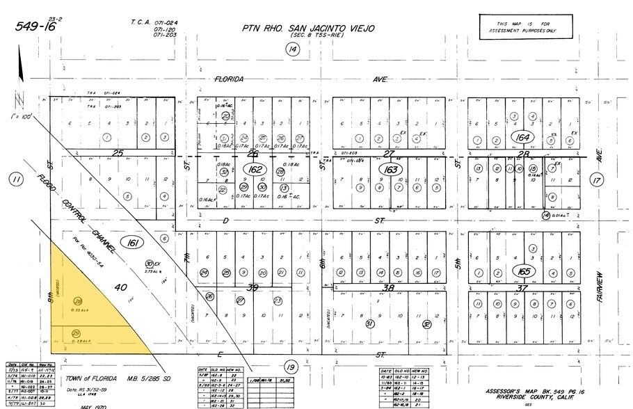 E Florida St, Hemet, CA à louer - Plan cadastral - Image 2 de 3
