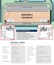 1 Old Augusta Road, Rincon, GA à louer Plan de site- Image 2 de 2