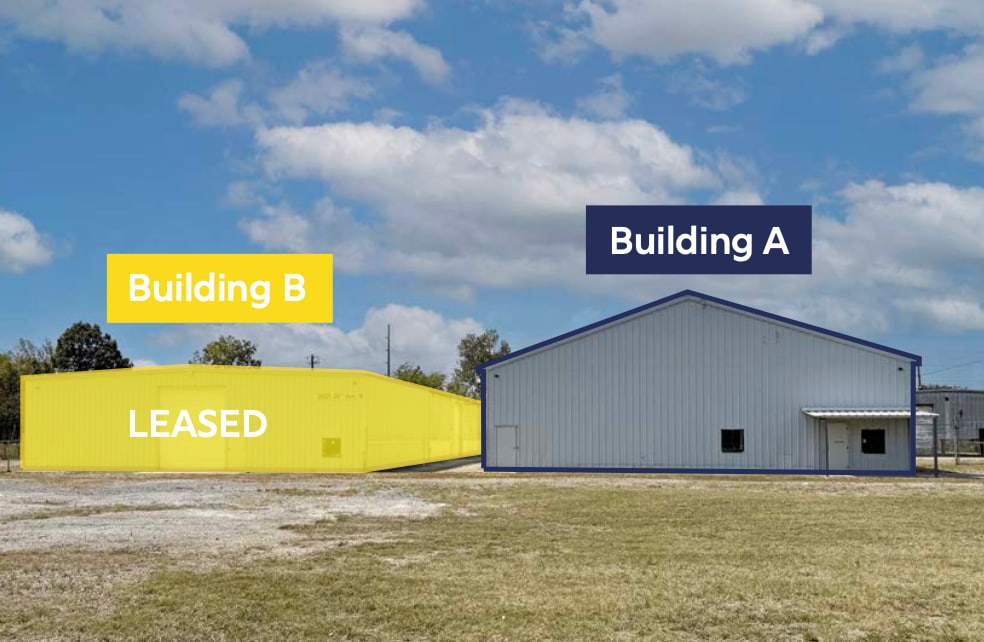 2717 28th North Ave, Birmingham, AL for sale Primary Photo- Image 1 of 11