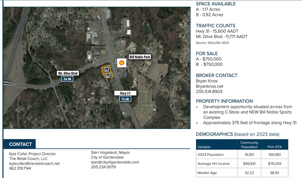2100 Decatur Hwy, Gardendale, AL for sale - Aerial - Image 2 of 3