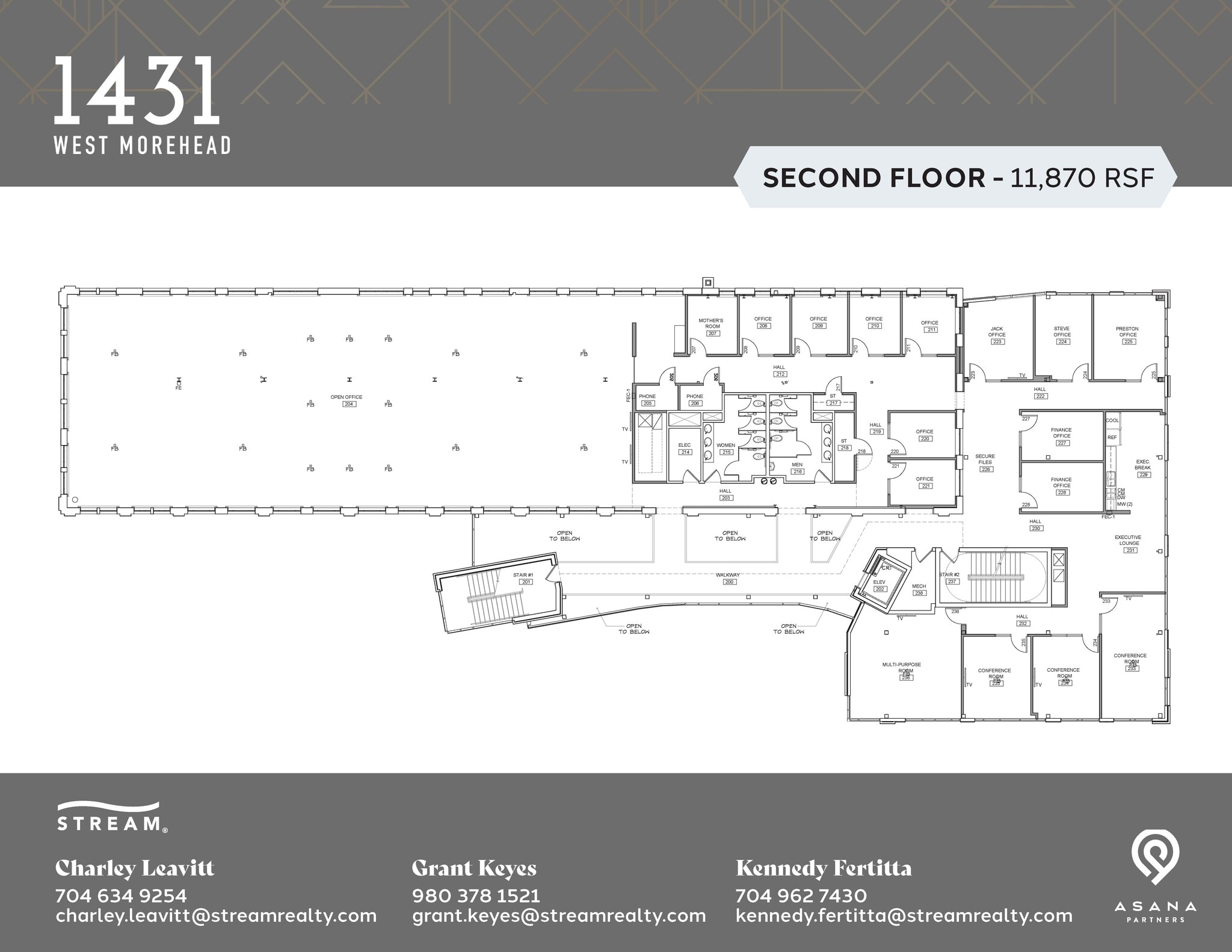 1431 W Morehead St, Charlotte, NC for lease Floor Plan- Image 1 of 1