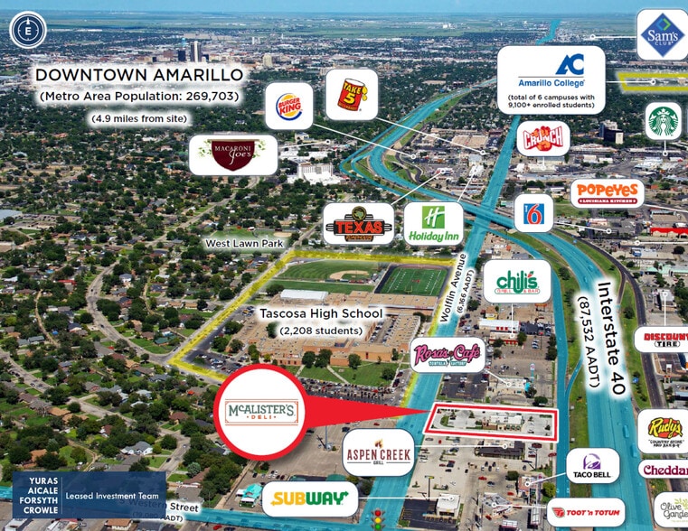 4104 W Interstate 40, Amarillo, TX for sale - Aerial - Image 2 of 9