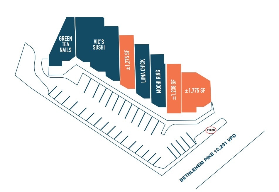 832 Bethlehem Pike, Springhouse, PA à louer Plan de site- Image 1 de 1