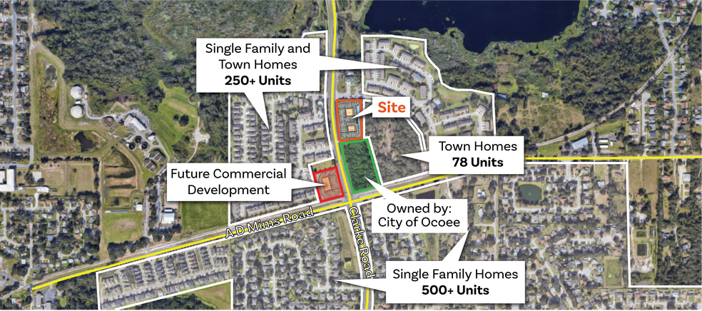 N Clarke Rd, Ocoee, FL à louer - Photo du bâtiment - Image 1 de 2