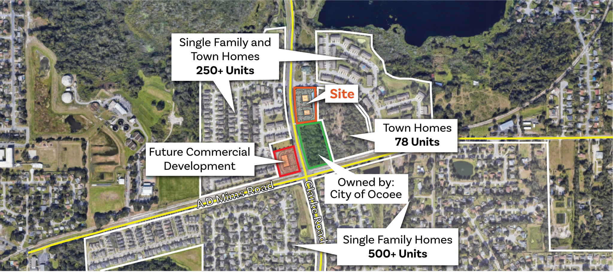 N Clarke Rd, Ocoee, FL à louer Photo du bâtiment- Image 1 de 3