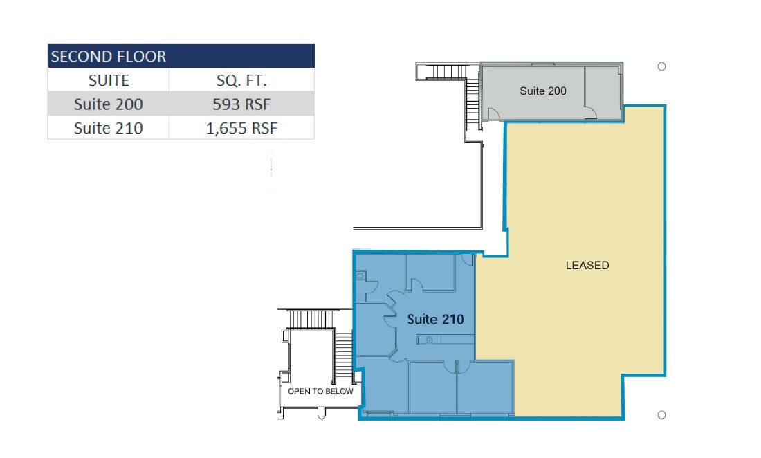 5280 Valentine Rd, Ventura, CA for lease Floor Plan- Image 1 of 1