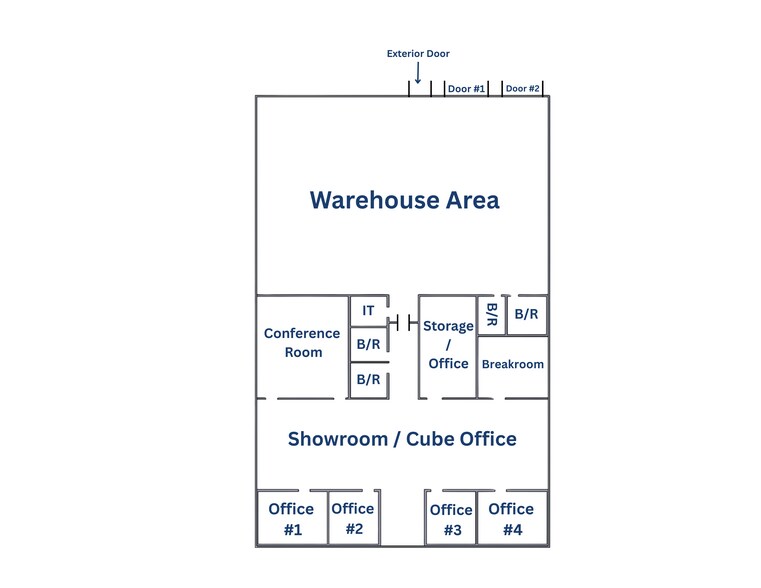 4285 Regency Dr, Greensboro, NC à vendre - Photo du bâtiment - Image 2 de 7