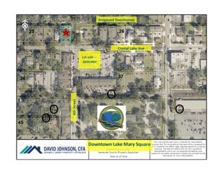 More details for 160 N 4th St, Lake Mary, FL - Land for Sale
