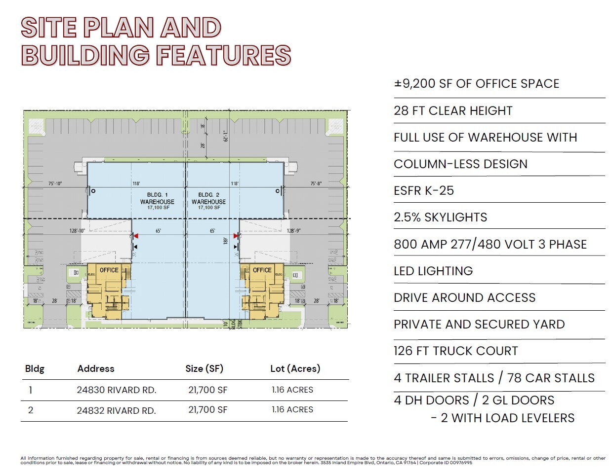 24830 Rivard Rd, Moreno Valley, CA for lease Floor Plan- Image 1 of 1