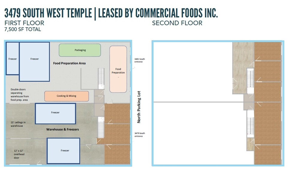 3485 S West Temple, Salt Lake City, UT for sale - Floor Plan - Image 3 of 3