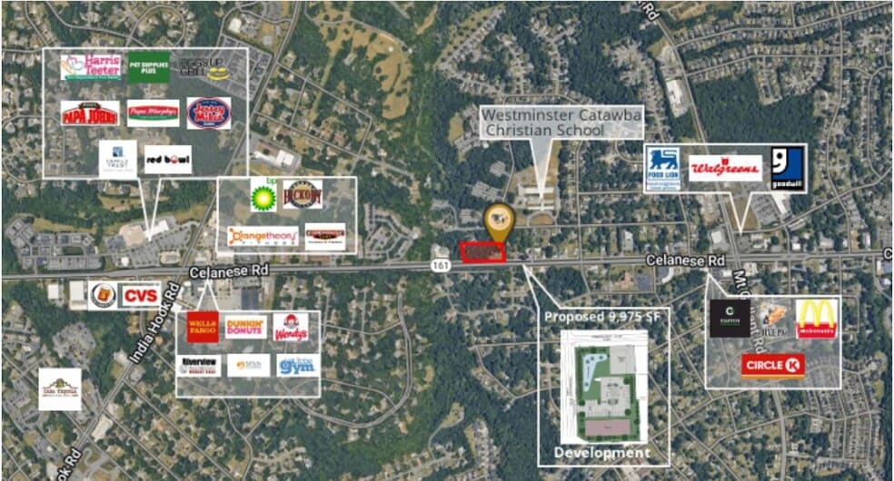 2270 Celanese Rd, Rock Hill, SC for lease - Aerial - Image 2 of 2