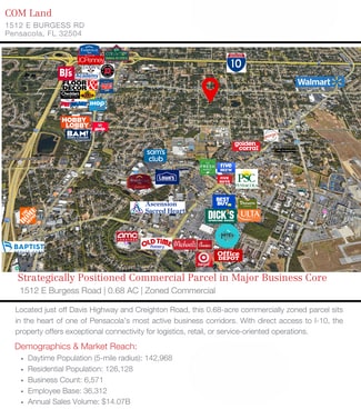 More details for 1512 E Burgess Rd, Pensacola, FL - Land for Sale