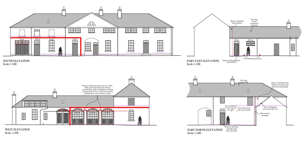 South Stables, Cupar à louer - Photo du bâtiment - Image 2 de 2