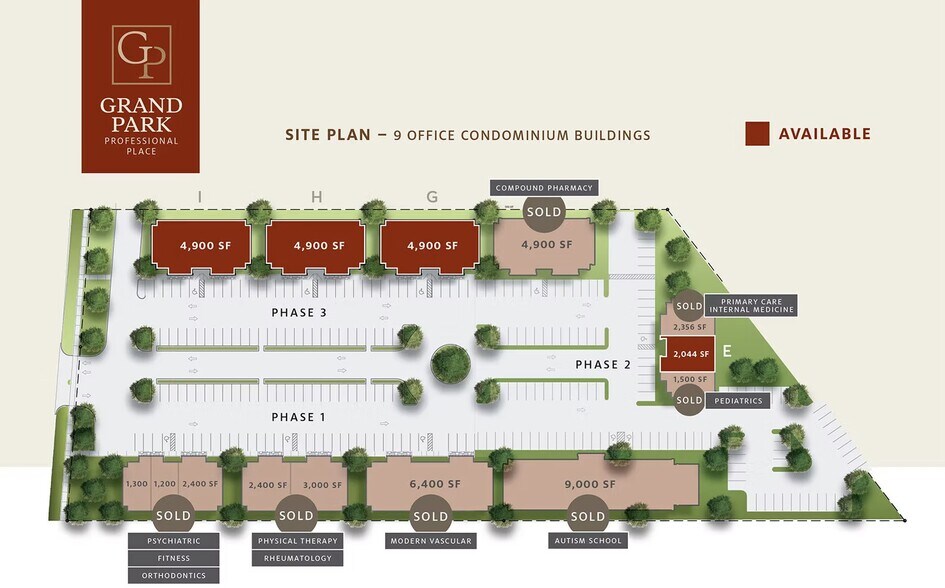 Peek Rd, Richmond, TX à vendre - Plan de site - Image 1 de 7
