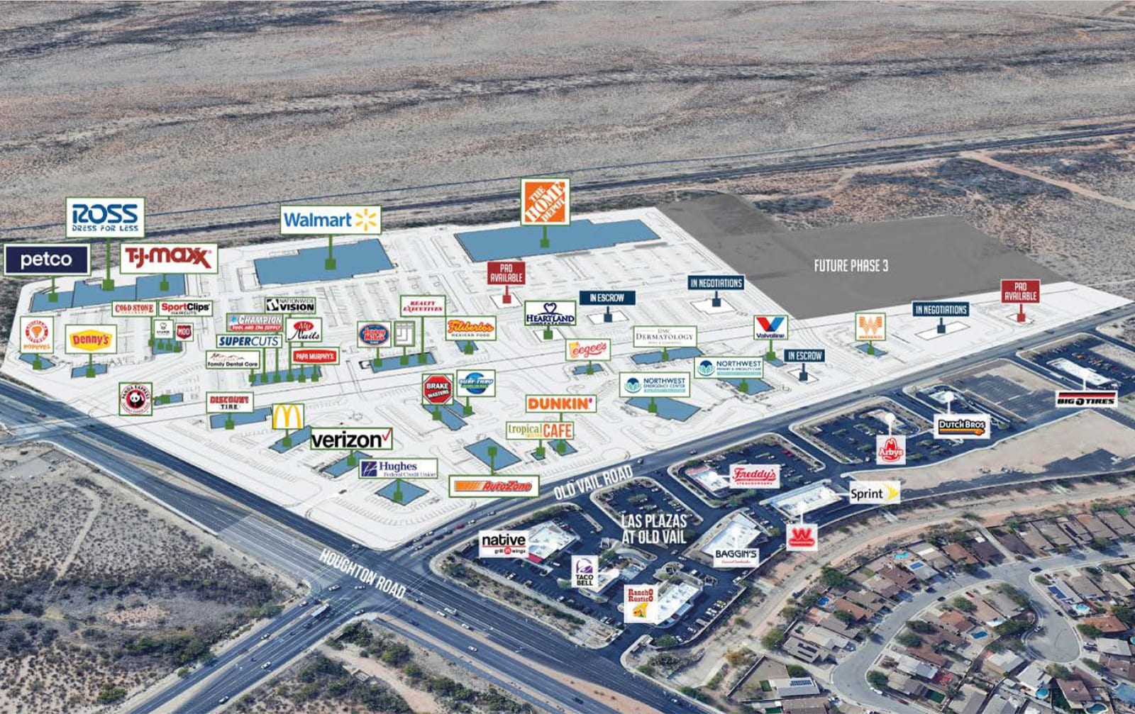 SW Houghton & Old Vail Rd, Tucson, AZ for lease Primary Photo- Image 1 of 4