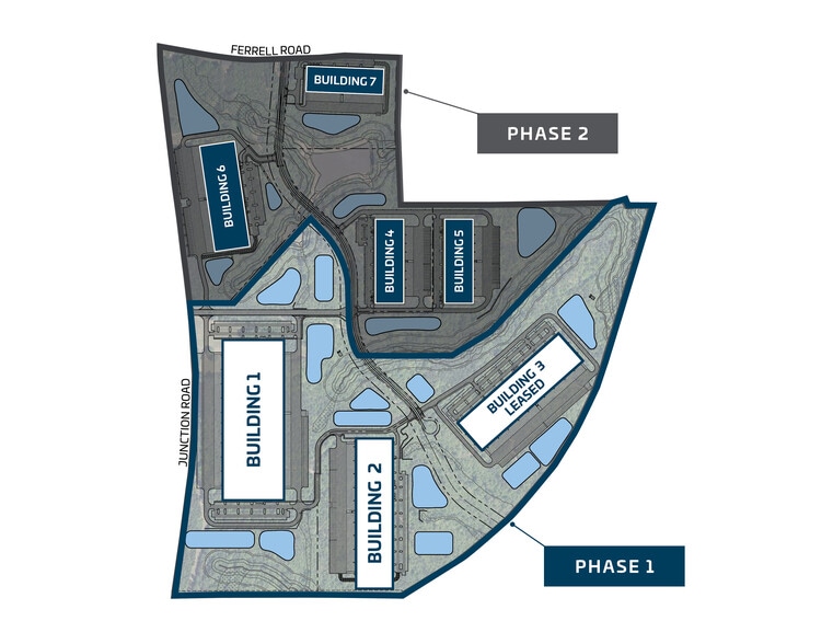 2320 Ferrell Rd, Durham, NC for lease - Building Photo - Image 2 of 2