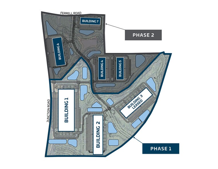 2320 Ferrell Rd, Durham, NC à louer - Photo du bâtiment - Image 2 de 2