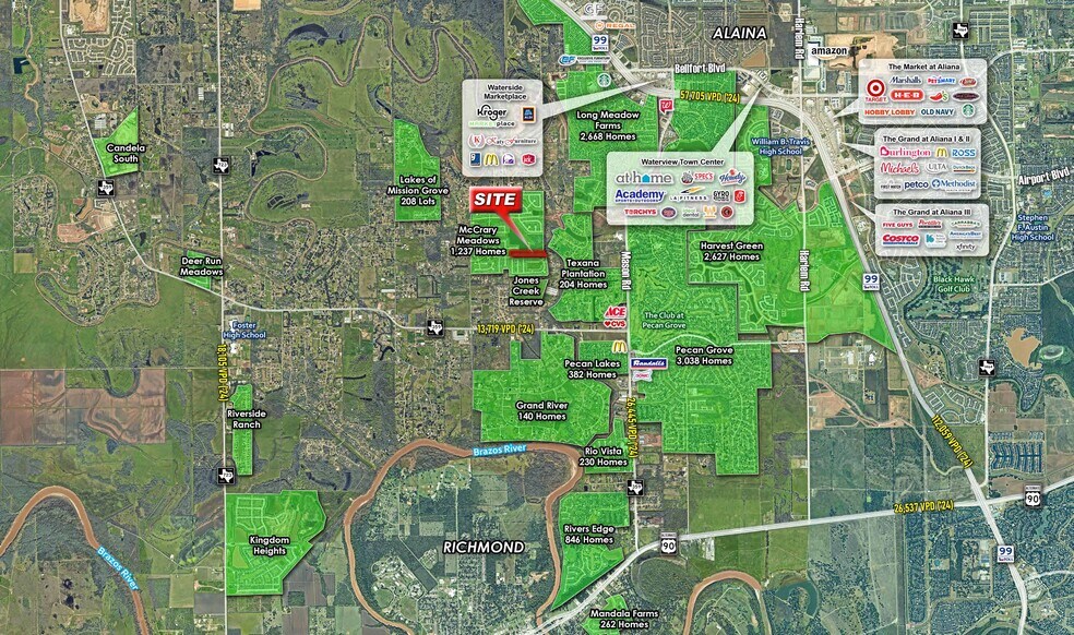 3115 Precinct Line Rd, Richmond, TX à vendre - Photo du bâtiment - Image 3 de 3