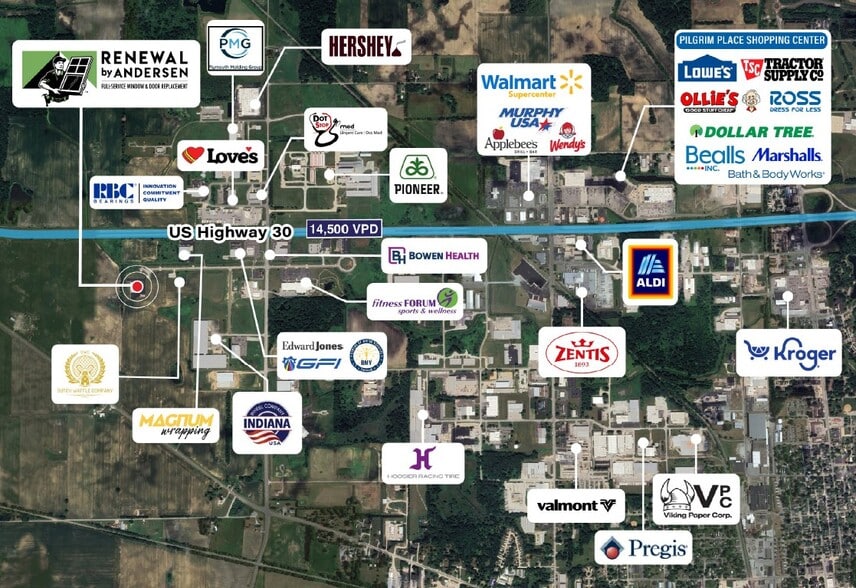 3633 Miller Dr, Plymouth, IN for sale - Building Photo - Image 2 of 3