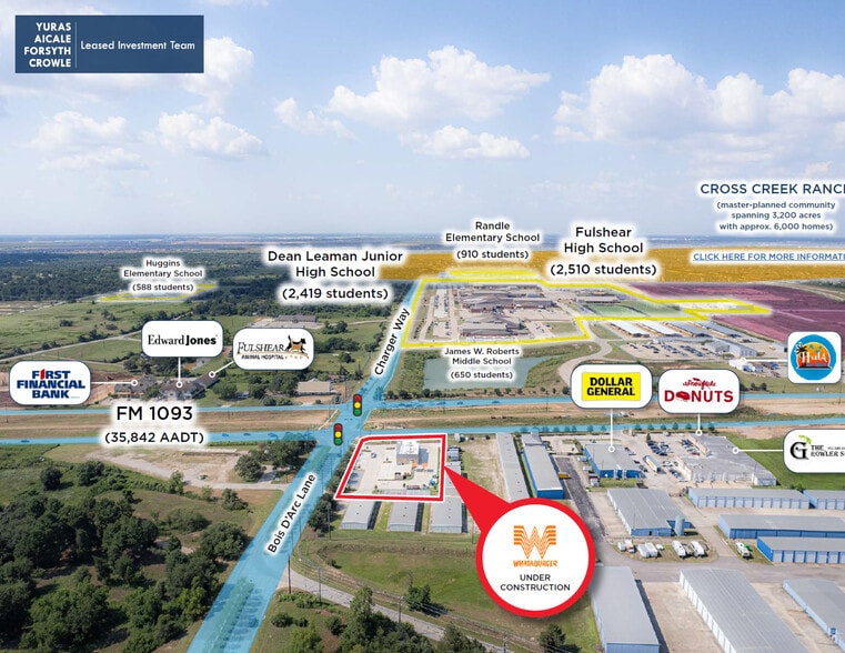 9036 Bois D'Arc Ln, Richmond, TX for sale - Building Photo - Image 2 of 7