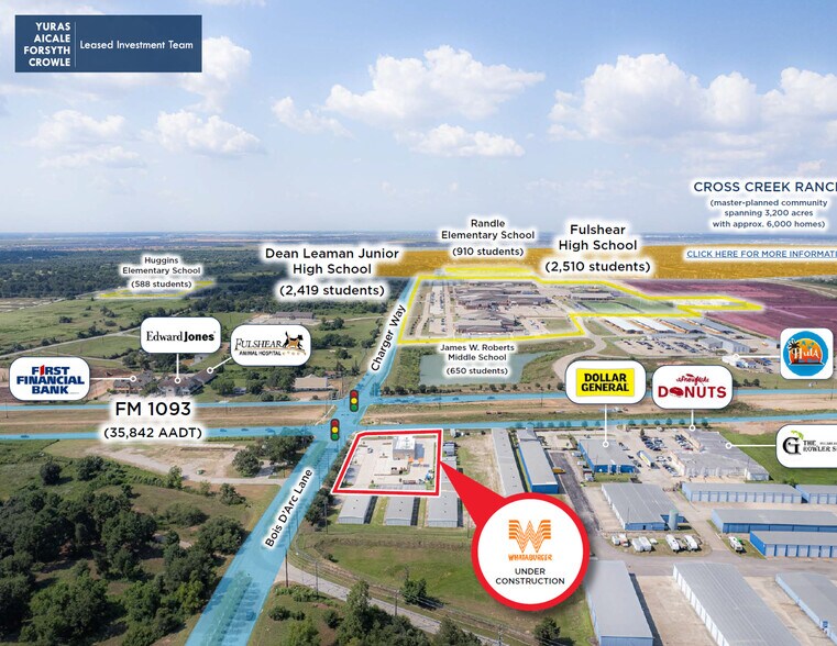 9036 Bois D'Arc Ln, Richmond, TX à vendre - Photo du bâtiment - Image 2 de 7