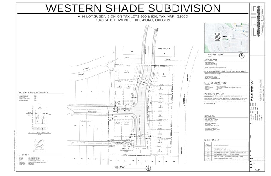 1048 8th Ave, Hillsboro, OR à vendre - Plan cadastral - Image 2 de 3